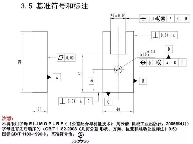 【专业积累】机加工全套工艺大全，私家珍藏培训教材，快来收藏！的图37