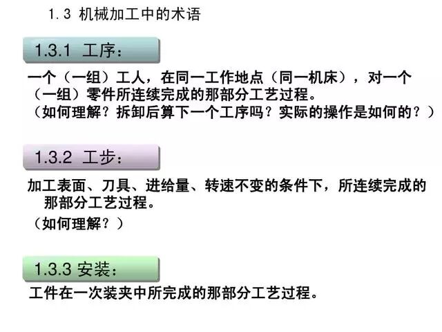 【专业积累】机加工全套工艺大全，私家珍藏培训教材，快来收藏！的图6