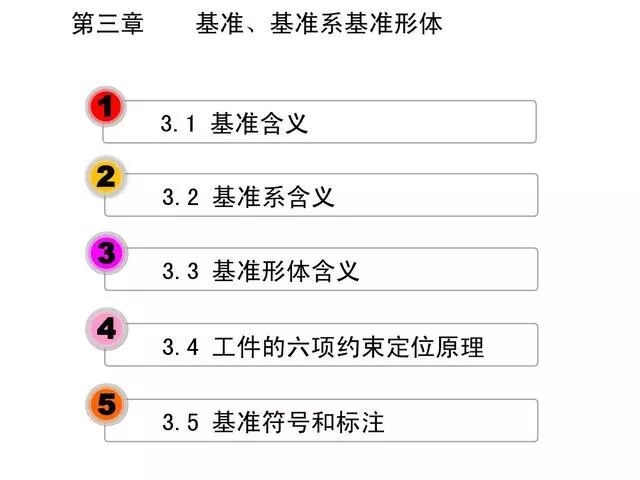 【专业积累】机加工全套工艺大全，私家珍藏培训教材，快来收藏！的图30