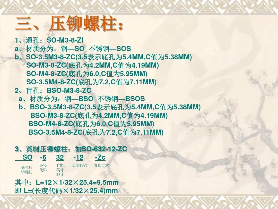【專業知識】鈑金所有壓鉚工藝都在這了，直觀詳盡！的圖15