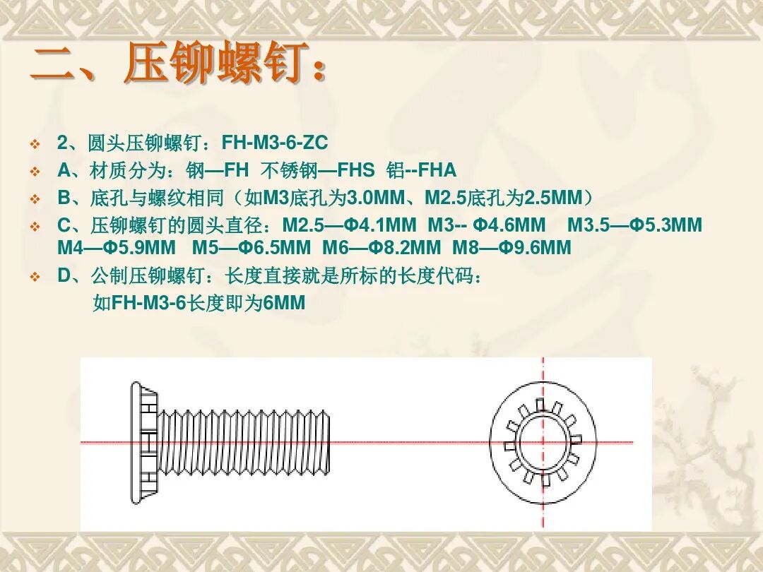 【專業知識】鈑金所有壓鉚工藝都在這了，直觀詳盡！的圖8