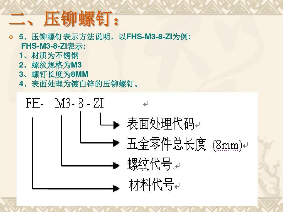 【專業知識】鈑金所有壓鉚工藝都在這了，直觀詳盡！的圖11
