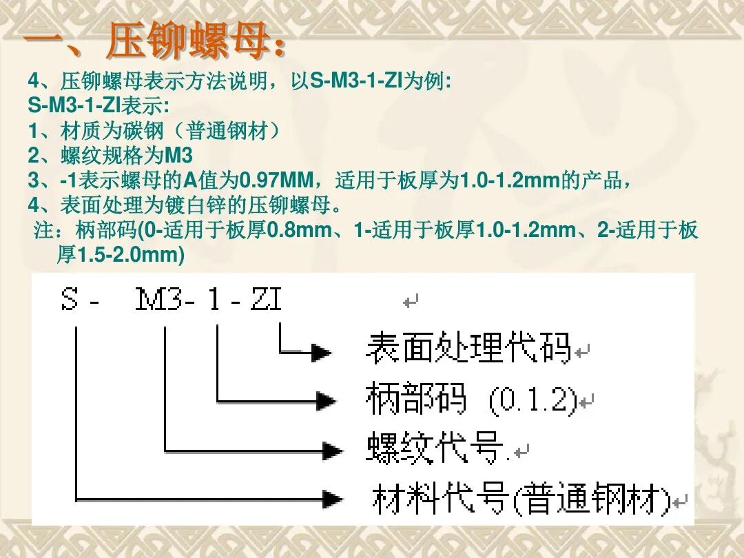 【專業知識】鈑金所有壓鉚工藝都在這了，直觀詳盡！的圖6