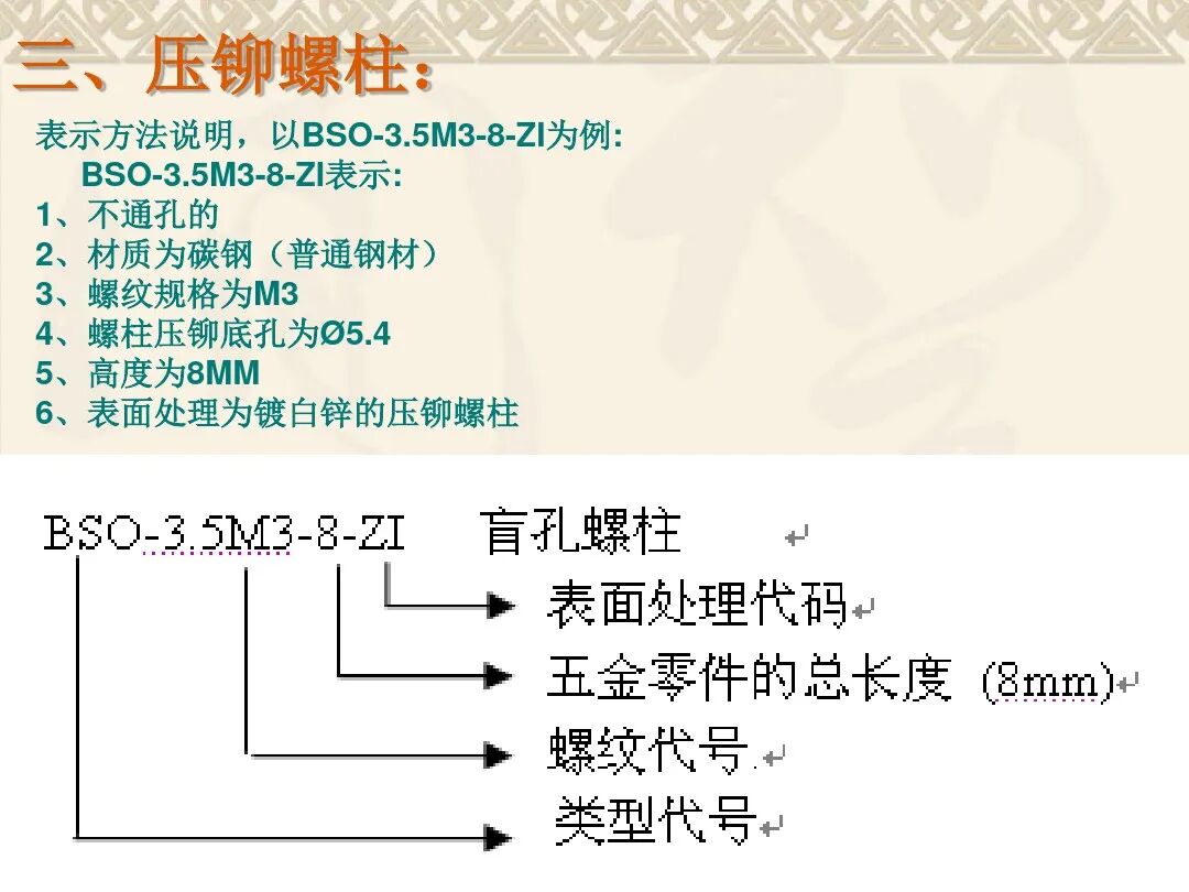 【專業知識】鈑金所有壓鉚工藝都在這了，直觀詳盡！的圖17