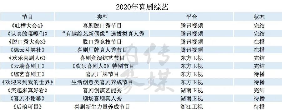 喜剧中心查理辛吐槽大会_喜剧中心吐槽大会贾斯汀比伯_喜剧大会综艺