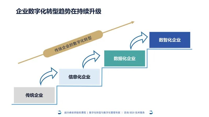 公司转让注意事项_有限公司自然人股东股权转让流程_自然人股东股权转让税费及风险