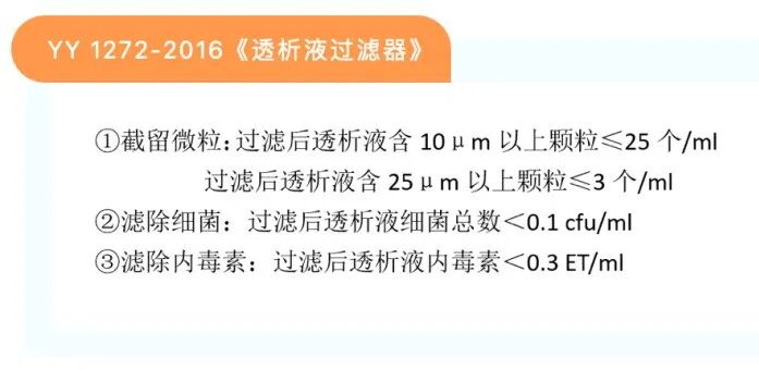 细菌滤器怎么使用透析液过滤器到底能用多久_https://www.jmylbn.com_新闻资讯_第5张