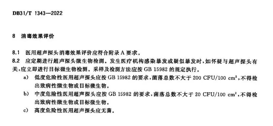 超声探头消毒用什么医用超声探头如何消毒？相关标准有了～_https://www.jmylbn.com_新闻资讯_第13张