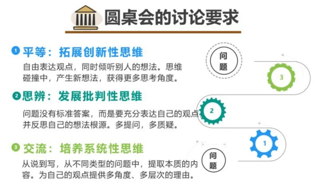 “为什么你累死,也教不出思辨力优秀的孩子?”教育专家的一句话点醒无数家长!-微信头条网 “为什么你累死,也教不出思辨力优秀的孩子?”教育专家的一句话点醒无数家长!