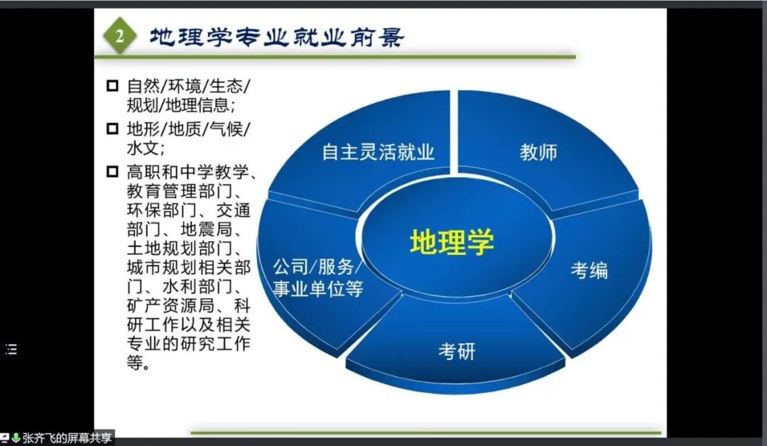 考研经验交流会观后感_考研经验交流会心得_考研经验分享交流会心得体会