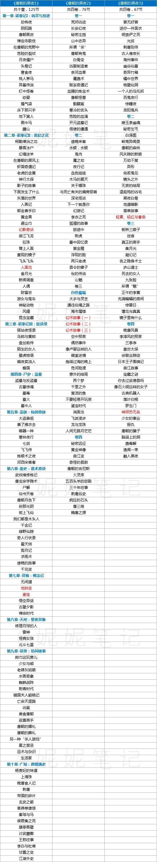 志怪者也的志是什么意思_志者意思是什么_志怪者也中的者是什么意思