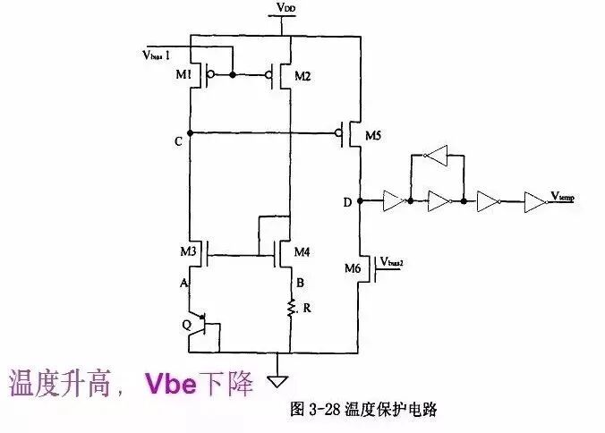 干貨 | 從電源芯片的內部設計，看各個功能是怎么實現的！的圖13