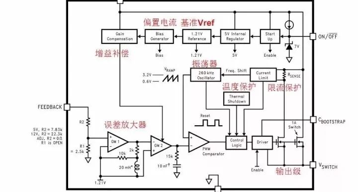 干貨 | 從電源芯片的內部設計，看各個功能是怎么實現的！的圖2