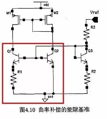 干貨 | 從電源芯片的內部設計，看各個功能是怎么實現的！的圖15