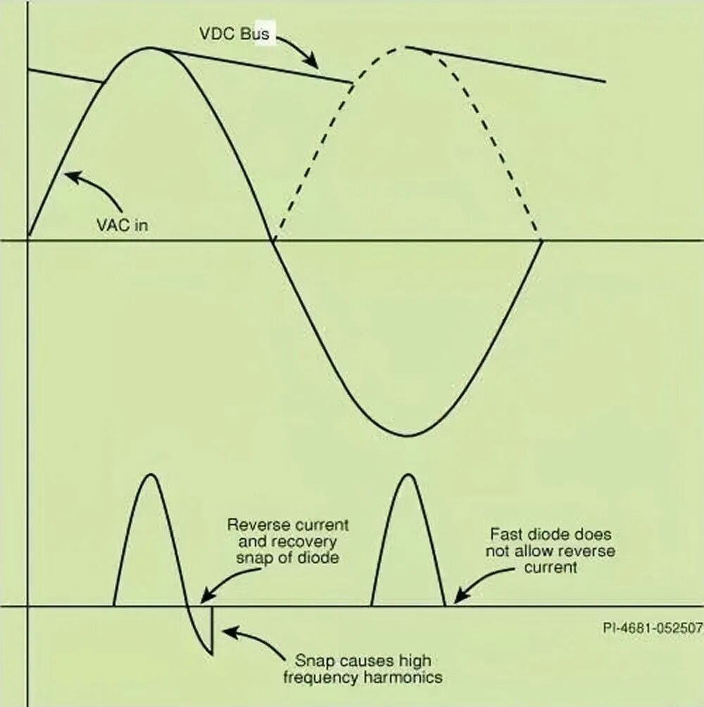 干货 | 六个电源设计经验的图11