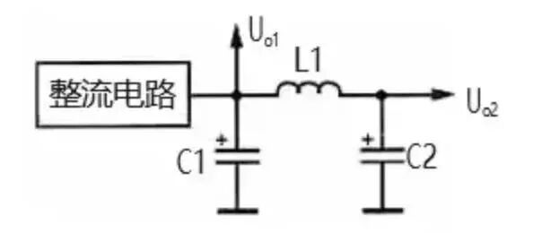 干货｜电源工程师必看：各种滤波电路合集的图5