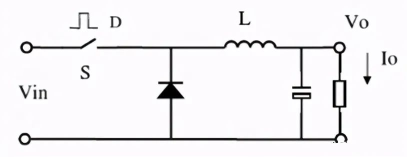 干货｜掌握这些技巧，让你轻松操作DC-DC电路的图1