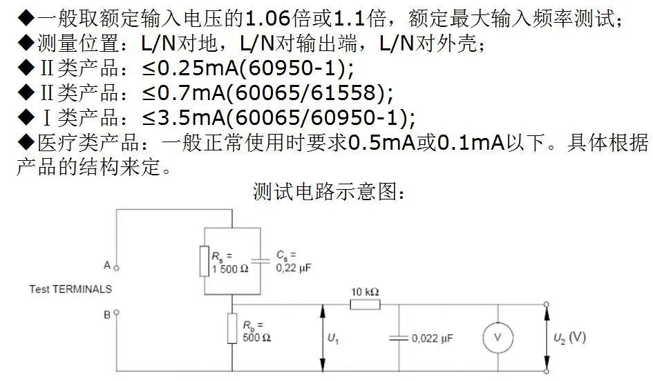 【电源设计必备】开关电源常用安规要求一览表！的图4