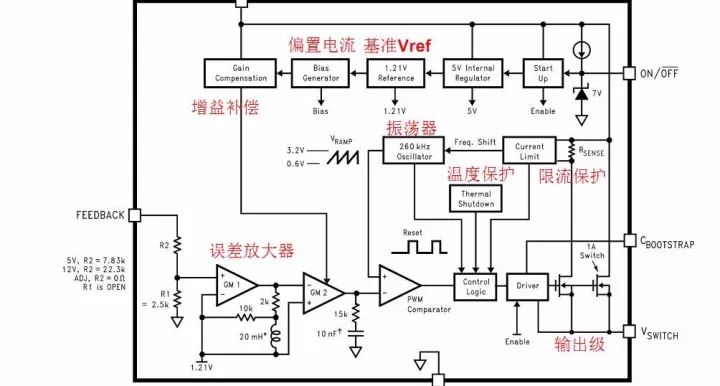 开关电源芯片内部电路解析【LM2675】