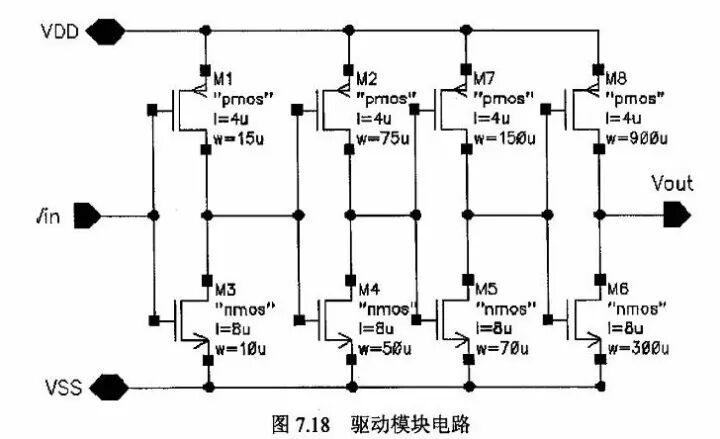 一颗芯片的内部设计原理和结构的图10