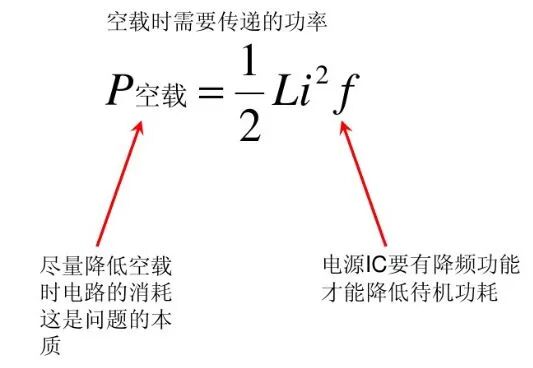 干貨｜詳細分析開關電源電路的各種損耗的圖3