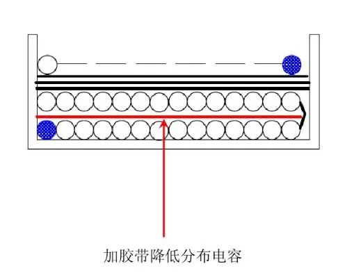 干貨｜詳細分析開關電源電路的各種損耗的圖11