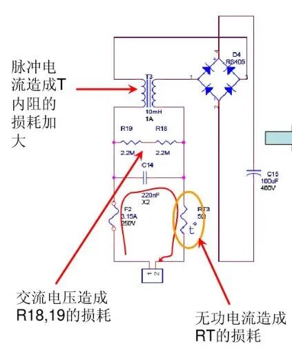 干貨｜詳細分析開關電源電路的各種損耗的圖1