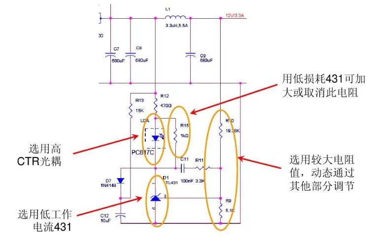干貨｜詳細分析開關電源電路的各種損耗的圖15