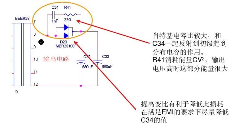 干貨｜詳細分析開關電源電路的各種損耗的圖13