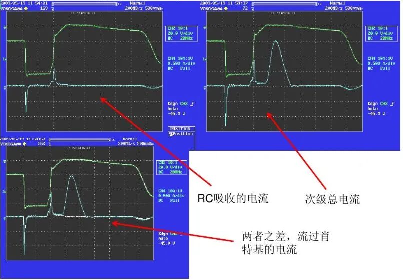 干貨｜詳細分析開關電源電路的各種損耗的圖14