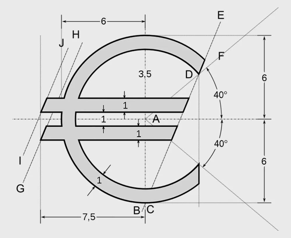 澳币符号和美金符号_美金符号 矢量素材_美金符号