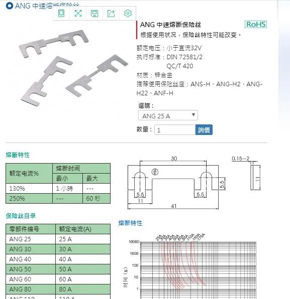 线束工程师：谈谈车用保险丝的故障分析及选型设计的图6