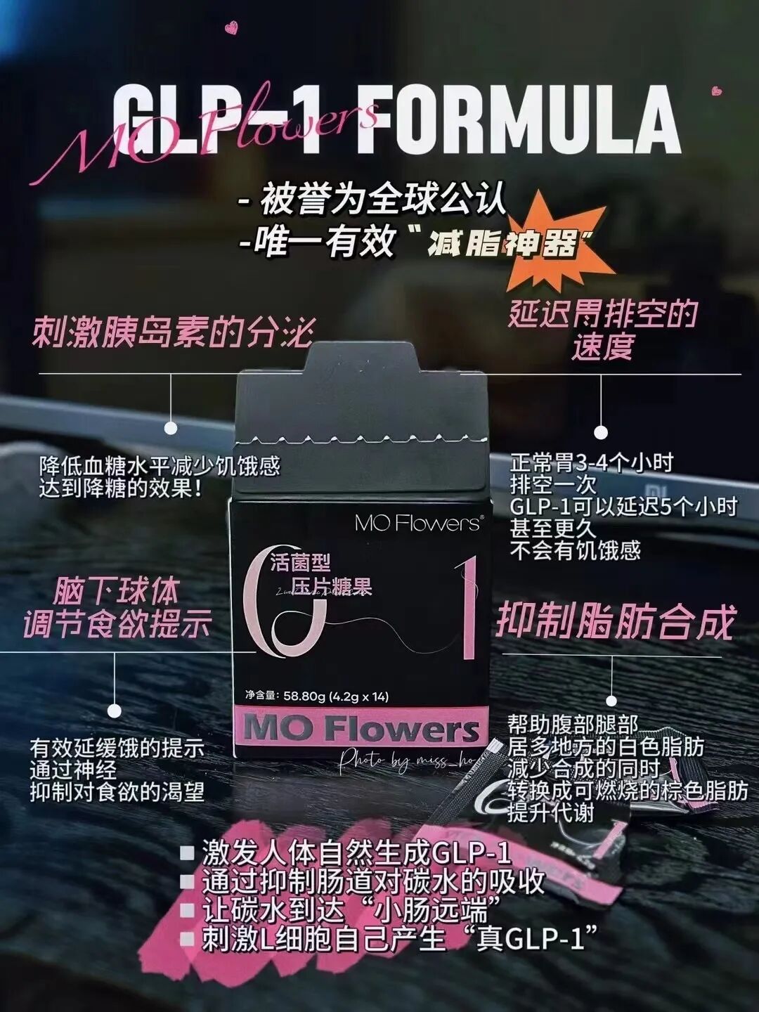 減肥藥物前十名_減肥藥物有哪些_藥物減肥