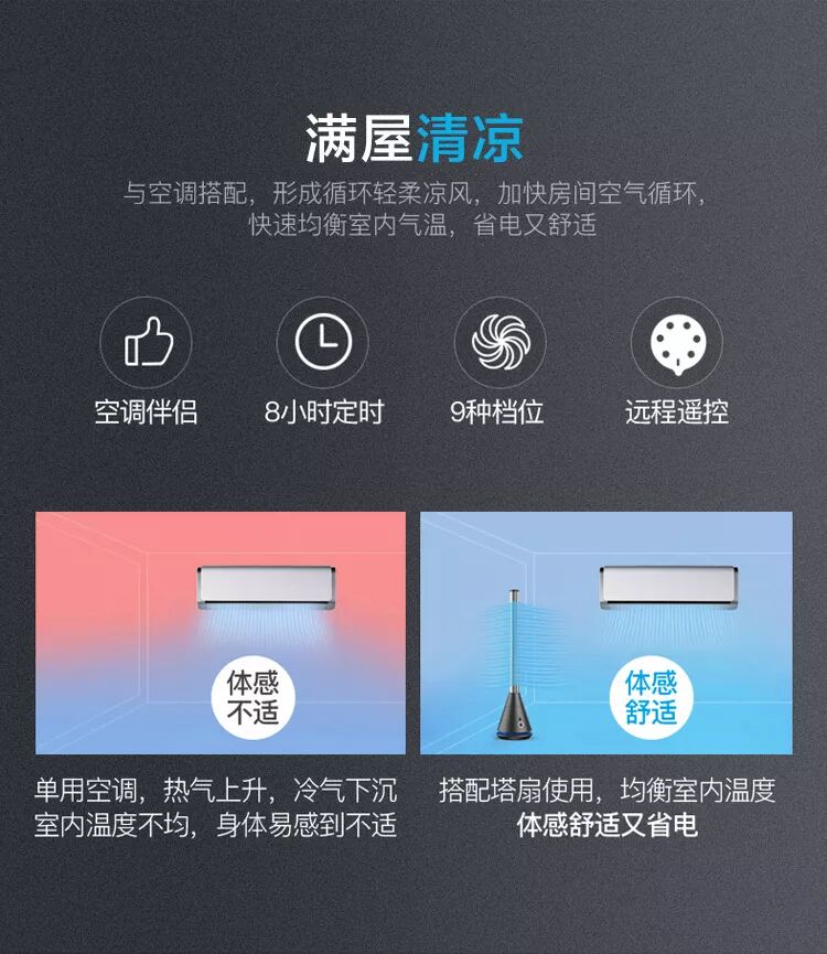 风扇的英文_散热底座怎么放~要风扇对着笔记本风扇吗_风扇英文