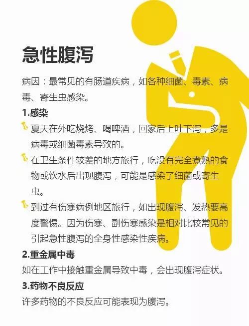 腹瀉12小時後不治身亡！夏天拉肚子，真的會要命 健康 第7張