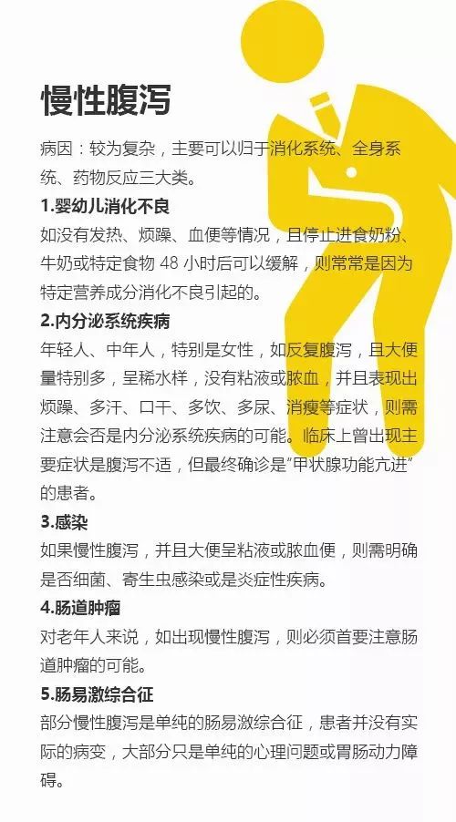 腹瀉12小時後不治身亡！夏天拉肚子，真的會要命 健康 第8張