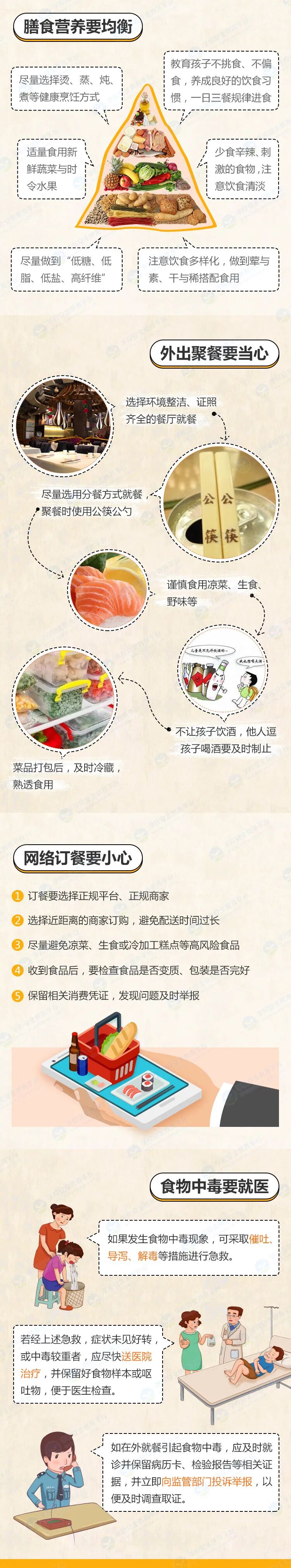 月饼|团圆佳节吃月饼，3大禁忌你一定要知道（最后一个，很多人都中招）