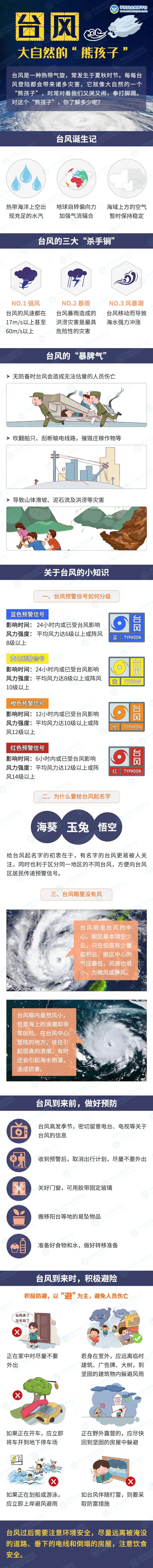 学生安全教育平台 自由微信 Freewechat