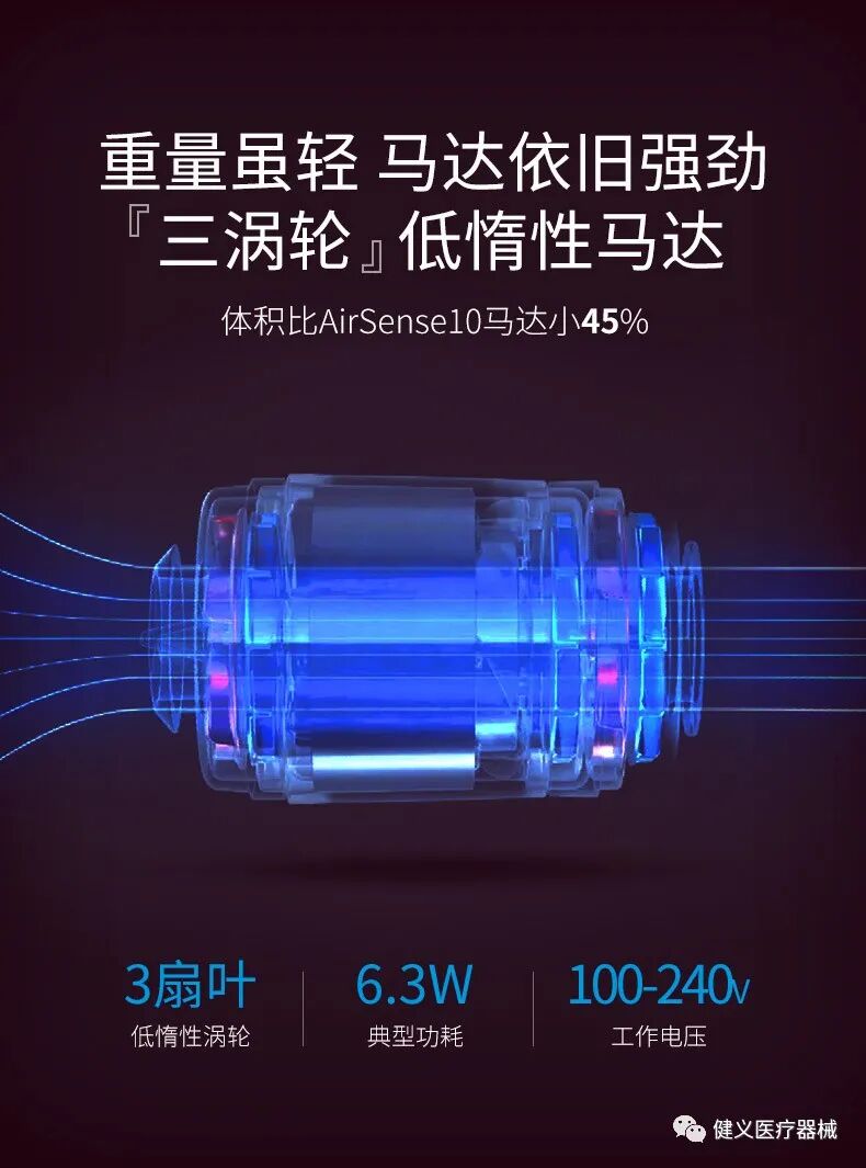 瑞思迈呼吸机怎么样瑞思迈口袋呼吸机AirMini止鼾变革新产品_https://www.jmylbn.com_新闻资讯_第5张