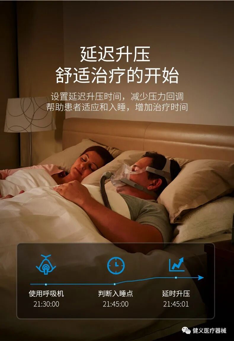 瑞思迈呼吸机怎么样瑞思迈口袋呼吸机AirMini止鼾变革新产品_https://www.jmylbn.com_新闻资讯_第11张