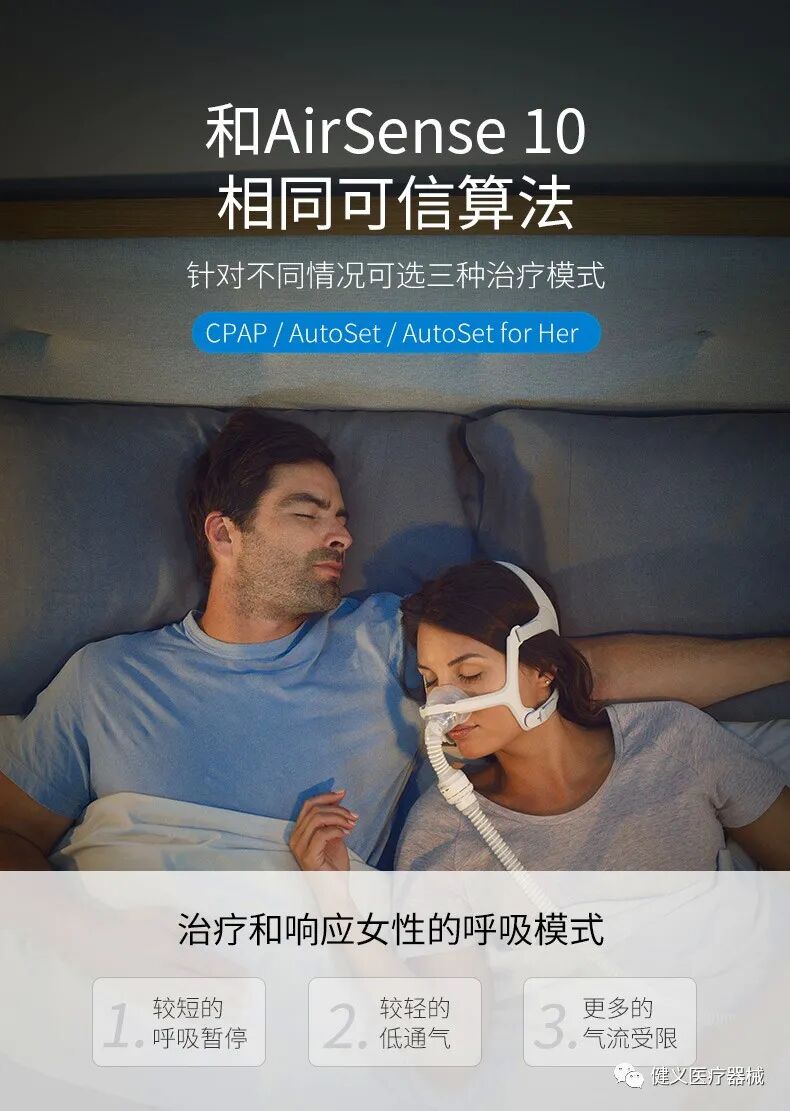 瑞思迈呼吸机怎么样瑞思迈口袋呼吸机AirMini止鼾变革新产品_https://www.jmylbn.com_新闻资讯_第13张