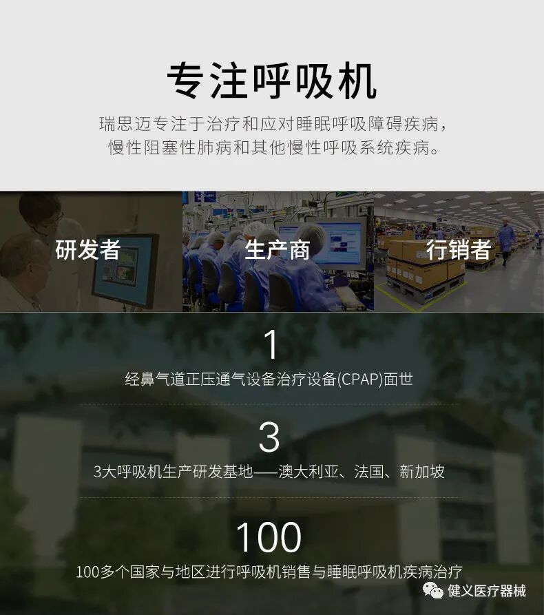 瑞思迈呼吸机怎么样瑞思迈口袋呼吸机AirMini止鼾变革新产品_https://www.jmylbn.com_新闻资讯_第17张