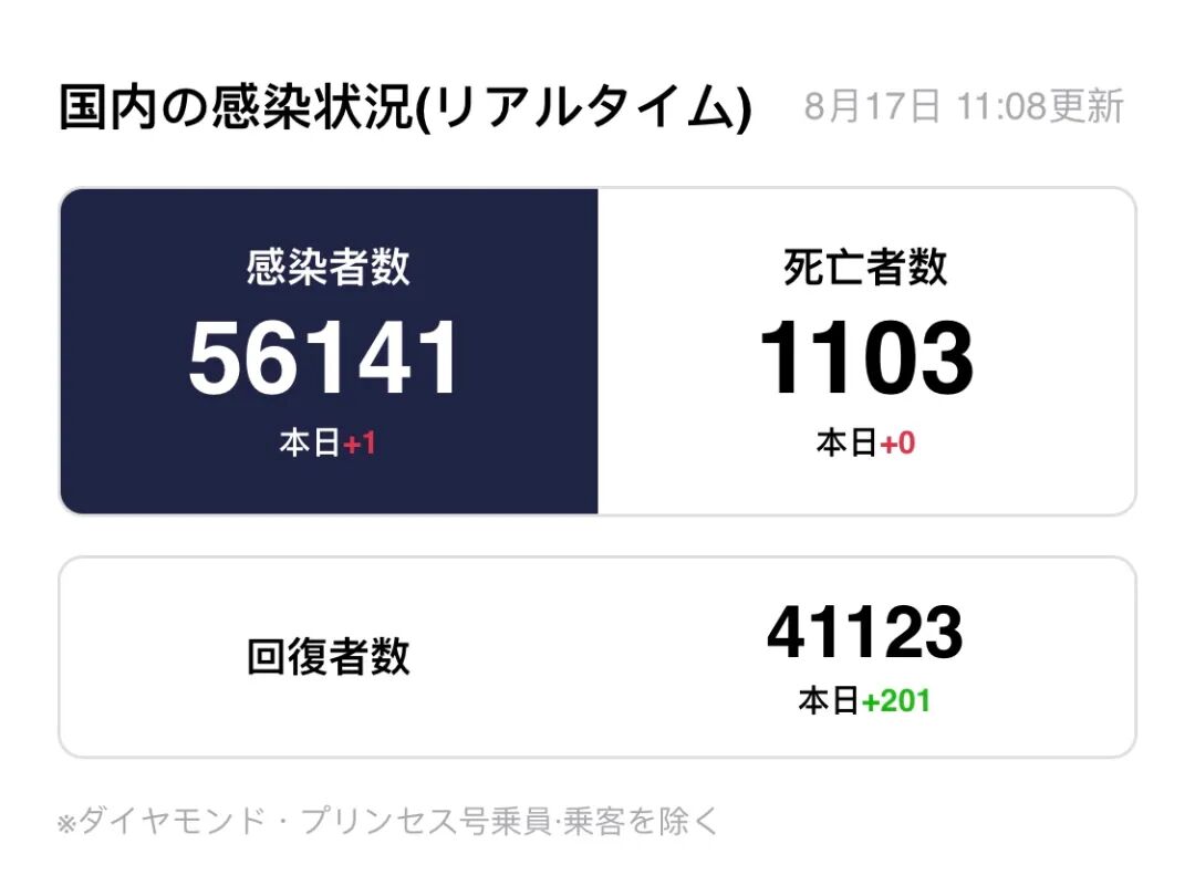 惊悚！日本大阪市中心挖出1500具人骨，当地居民“吓哭”（组图） - 1