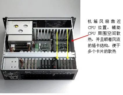 4u工控机箱结构分解图_4u工控机箱4u什么意思_4u工控机箱