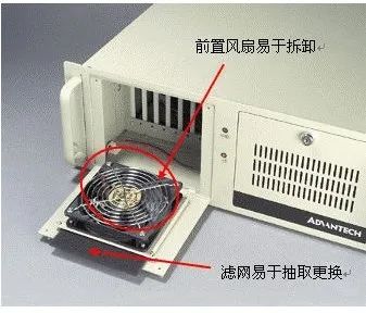 4u工控机箱_4u工控机箱结构分解图_4u工控机箱4u什么意思