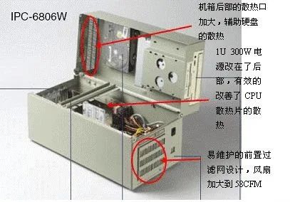 4u工控机箱4u什么意思_4u工控机箱_4u工控机箱结构分解图