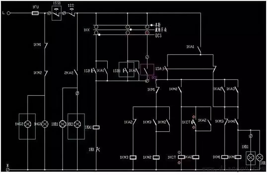 控制系统设计中的IO清册怎么做？的图2