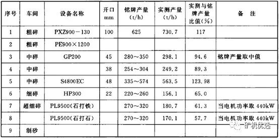 学到了（砂岩是怎样形成的）粉砂岩与细砂岩，(图6)