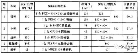 学到了（砂岩是怎样形成的）粉砂岩与细砂岩，(图4)