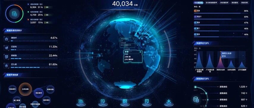 精彩故事 | 大数据为疫情防控配上“最强大脑”